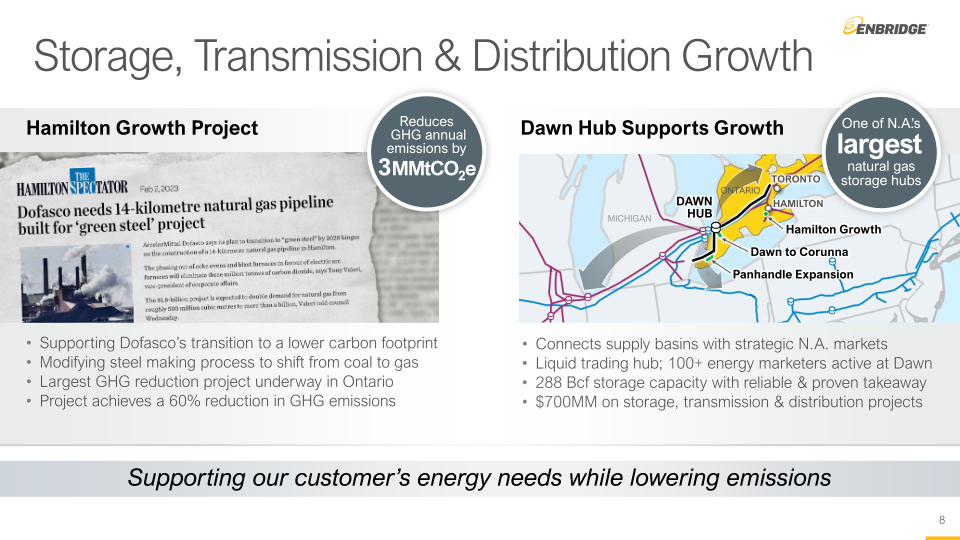 Gas Distribution & Storage slide image #9