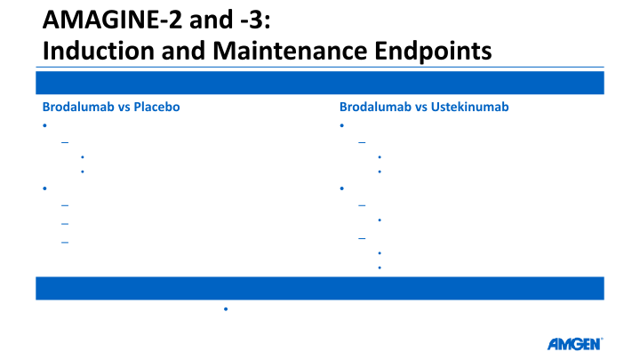 American Academy of Dermatology Investor Call slide image #12