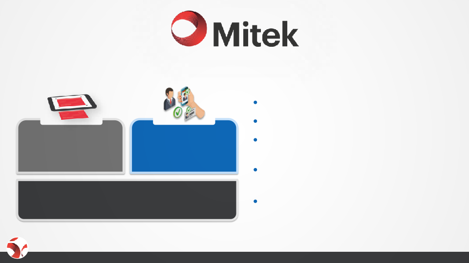 Mitek Investor Presentation slide image #4