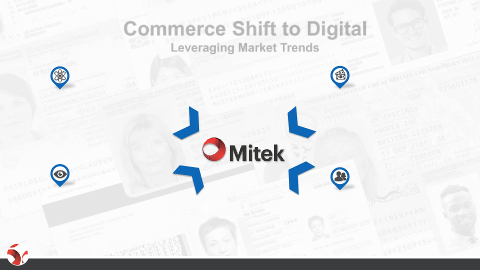 Mitek Investor Presentation slide image #7