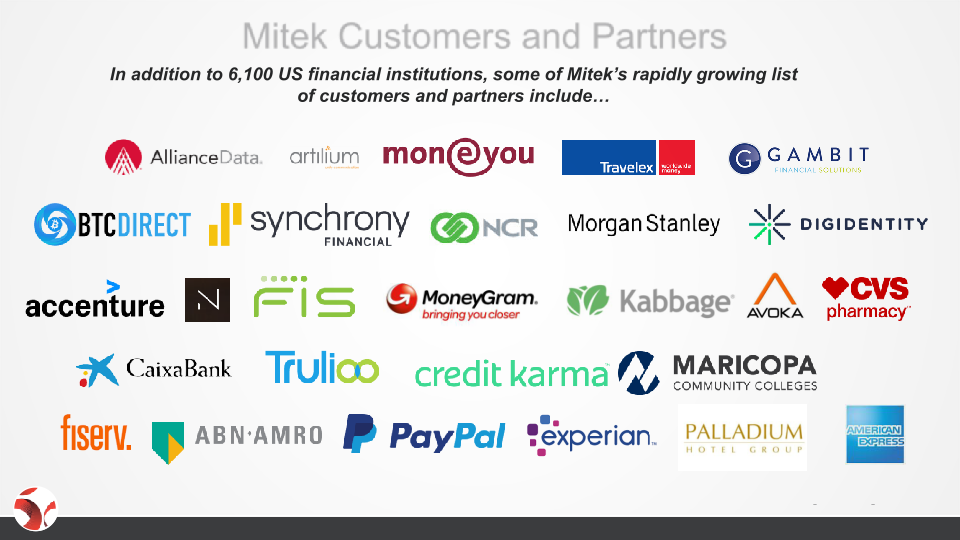 Mitek Investor Presentation slide image #14