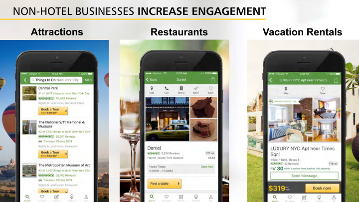 Trip Advisor Company Presentation slide image #20