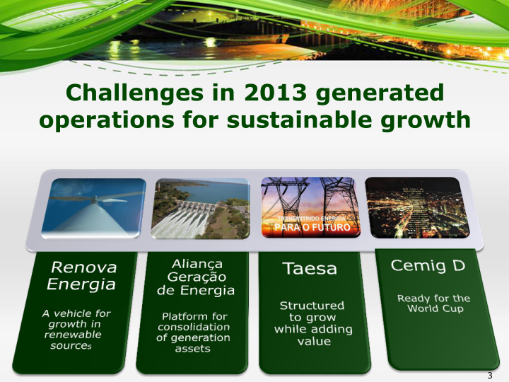 Cemig Company Presentation slide image #4