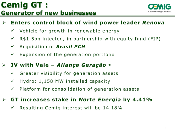 Cemig Company Presentation slide image #5