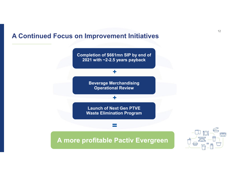 2Q21 Investor Presentation slide image #13