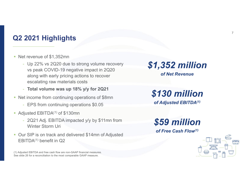 2Q21 Investor Presentation slide image #8