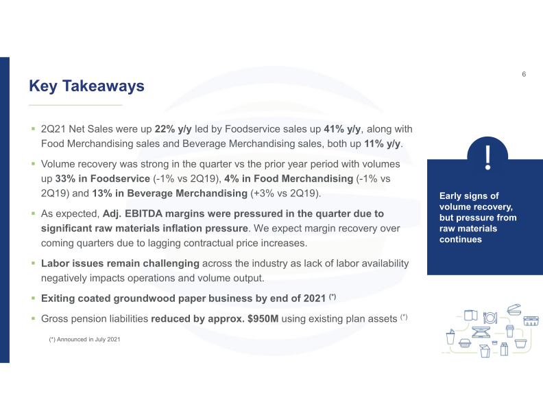 2Q21 Investor Presentation slide image #7