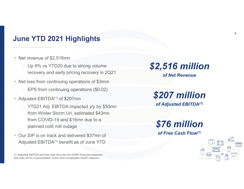 2Q21 Investor Presentation slide image #9