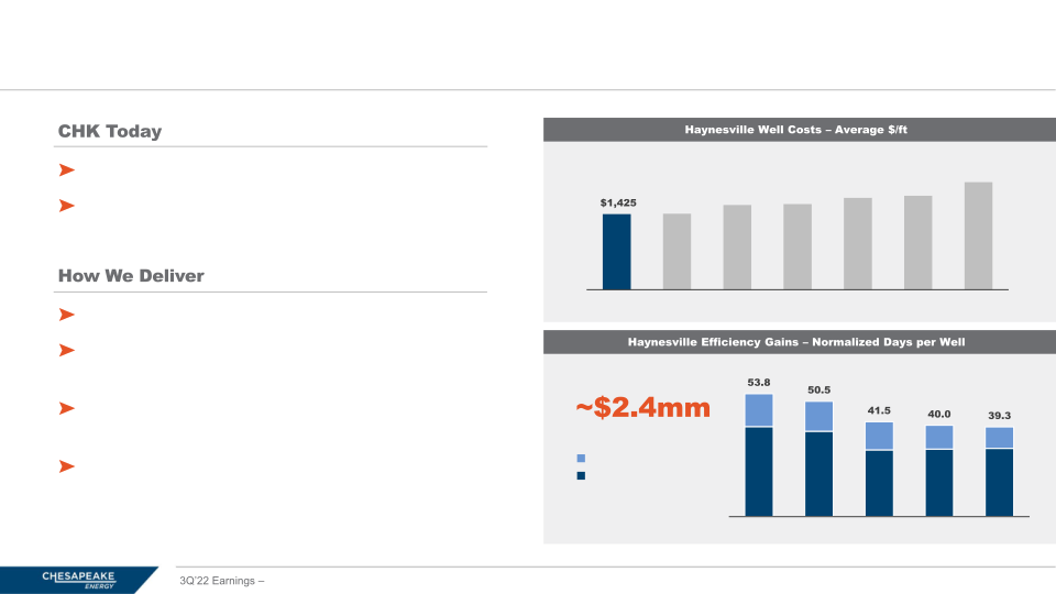 Premium Rock, Returns, Runway 3Q 2022 Earnings slide image #17