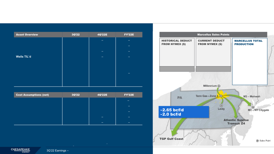 Premium Rock, Returns, Runway 3Q 2022 Earnings slide image #12