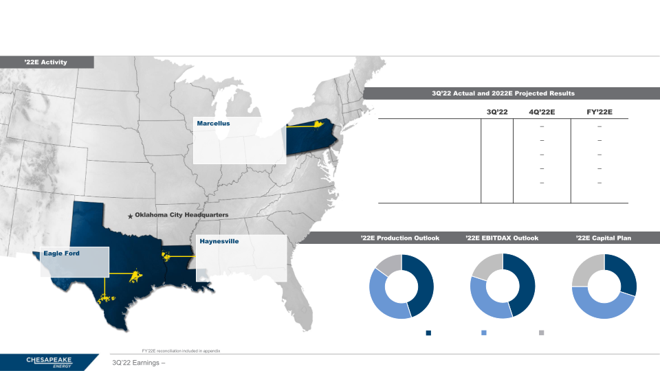 Premium Rock, Returns, Runway 3Q 2022 Earnings slide image #10