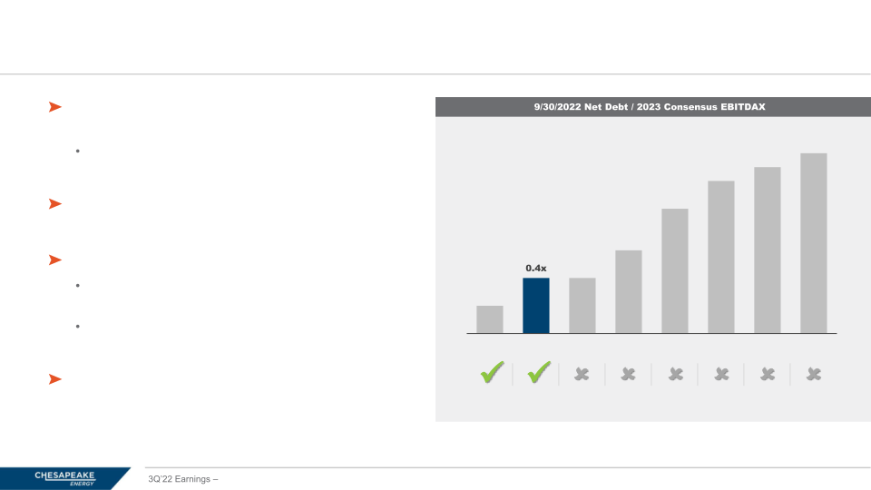 Premium Rock, Returns, Runway 3Q 2022 Earnings slide image #8