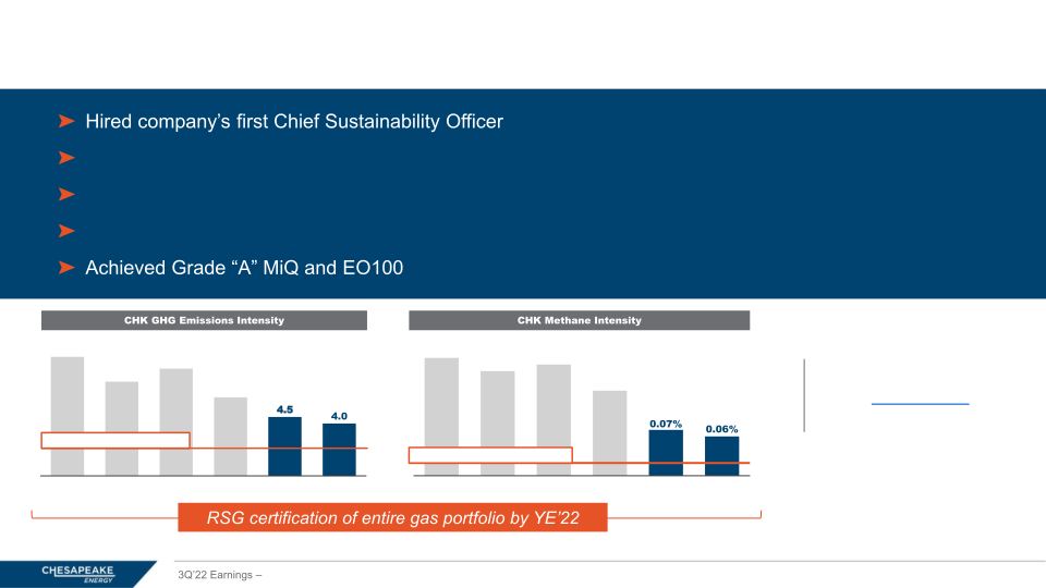 Premium Rock, Returns, Runway 3Q 2022 Earnings slide image #9