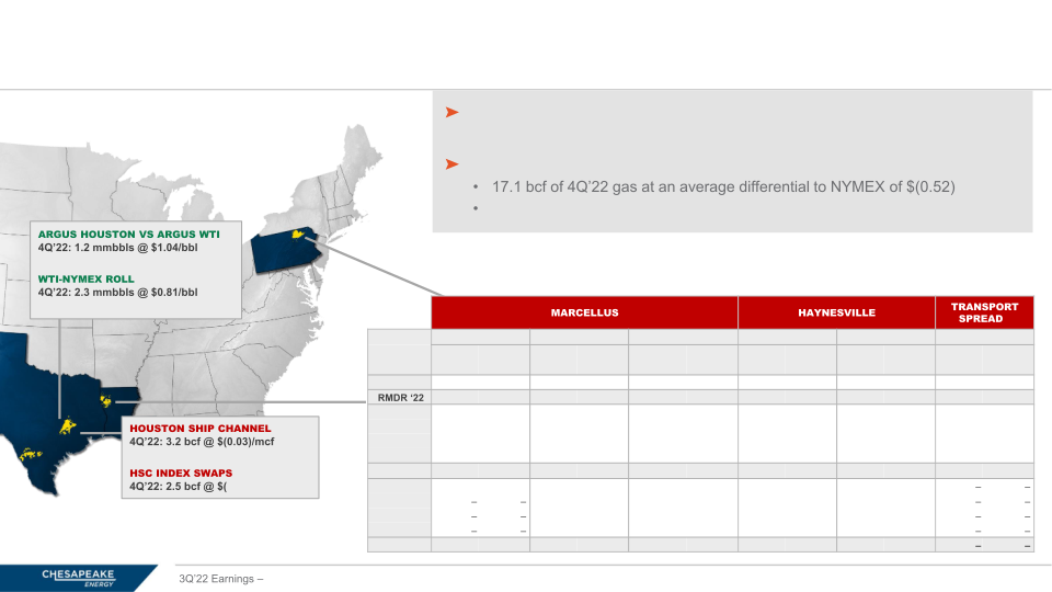 Premium Rock, Returns, Runway 3Q 2022 Earnings slide image #27