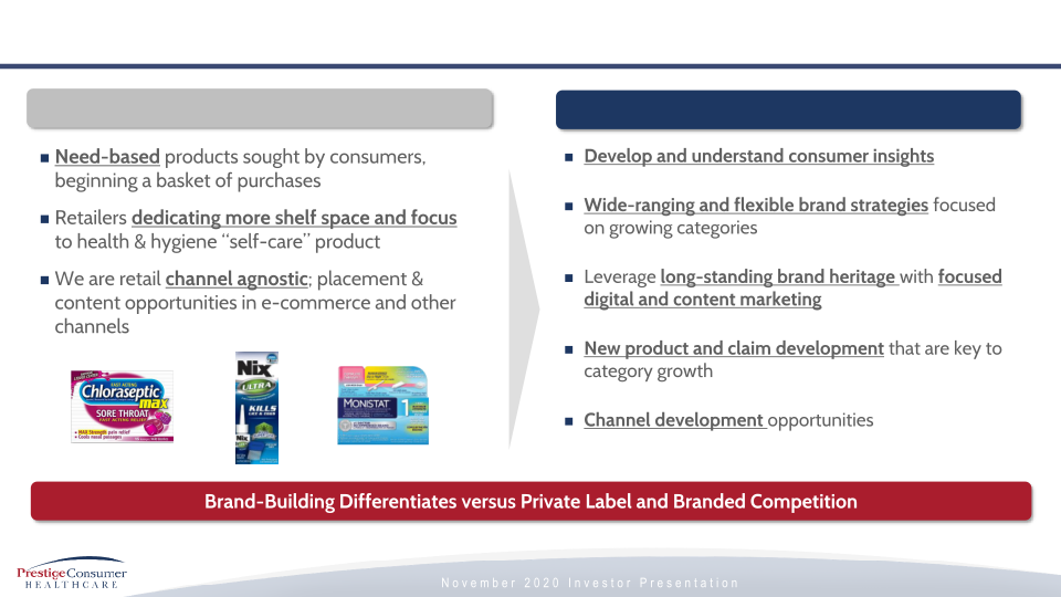 Fiscal 3Q Investor Presentation slide image #12