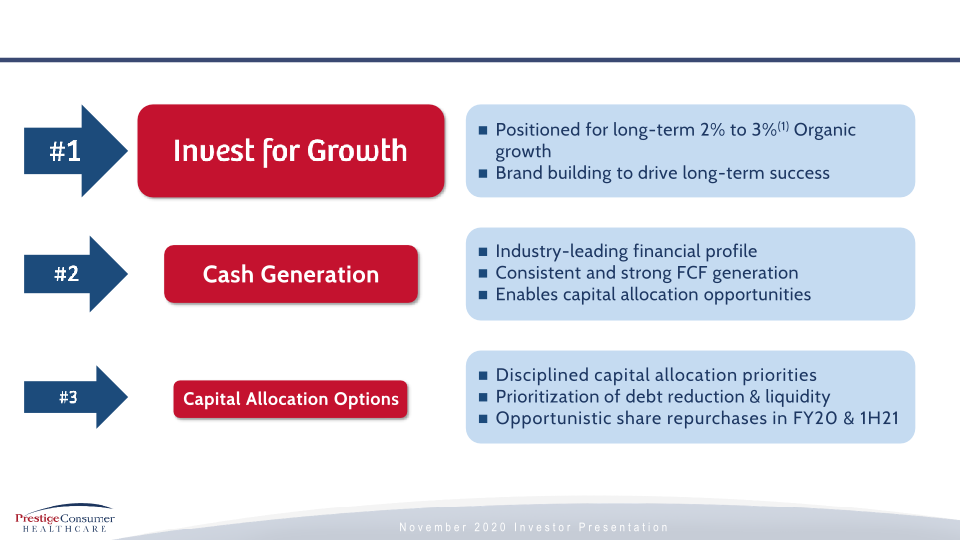 Fiscal 3Q Investor Presentation slide image #8