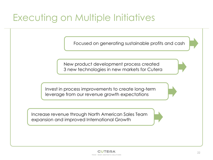 Cutera, Inc. Company Overview slide image #23