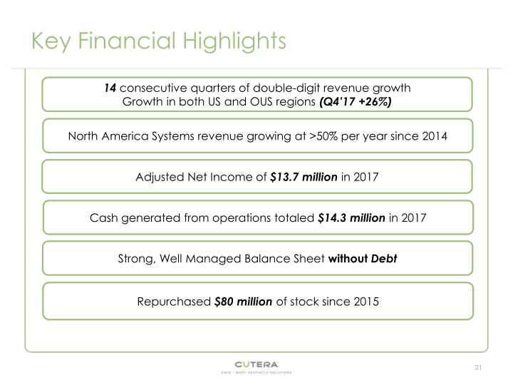 Cutera, Inc. Company Overview slide image #22