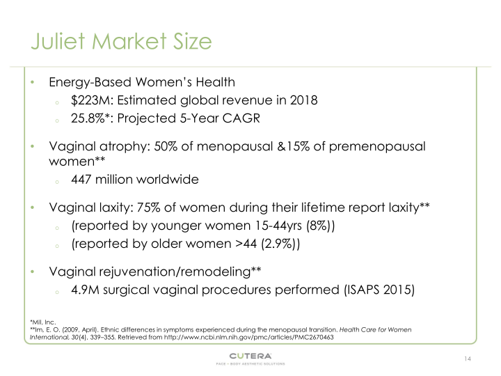 Cutera, Inc. Company Overview slide image #15