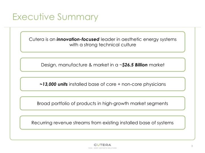 Cutera, Inc. Company Overview slide image #4