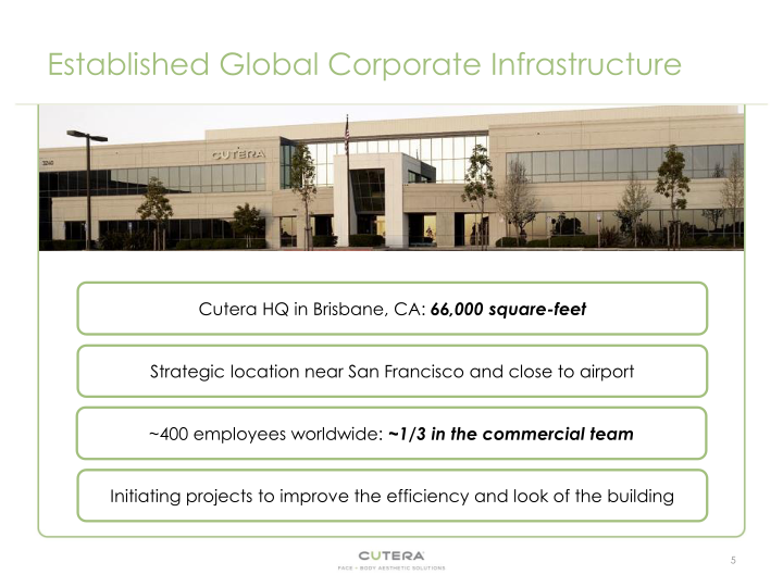 Cutera, Inc. Company Overview slide image #6