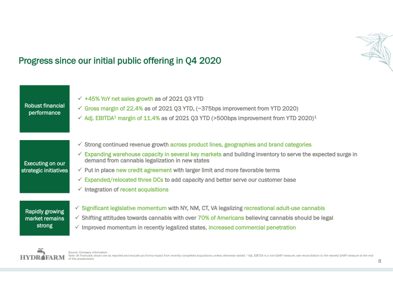 Hydrofarm Investor Presentation slide image #10