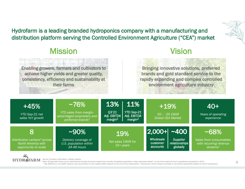 Hydrofarm Investor Presentation slide image #5