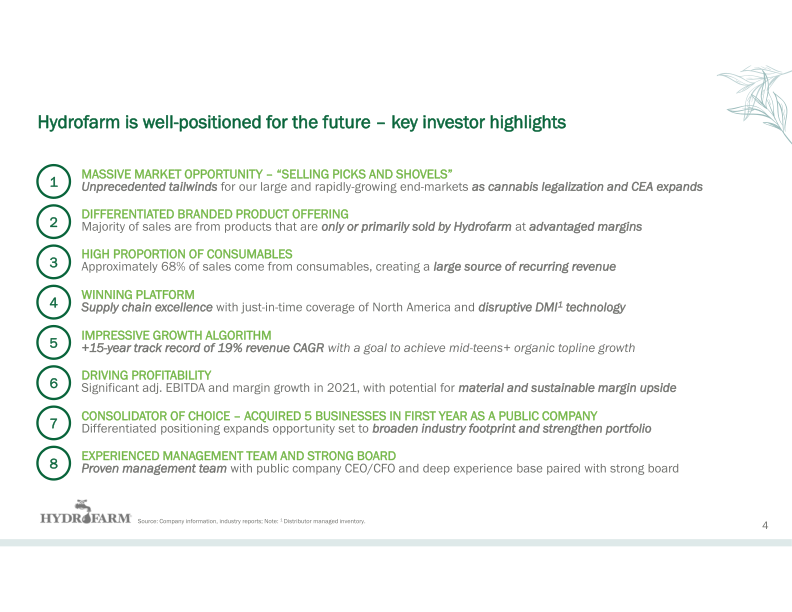 Hydrofarm Investor Presentation slide image #6