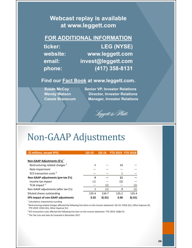 Third Quarter Summary Financial Information slide image #14