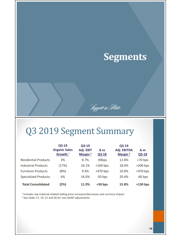 Third Quarter Summary Financial Information slide image #9