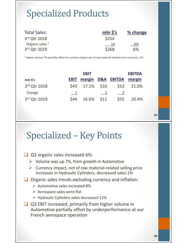 Third Quarter Summary Financial Information slide image #13