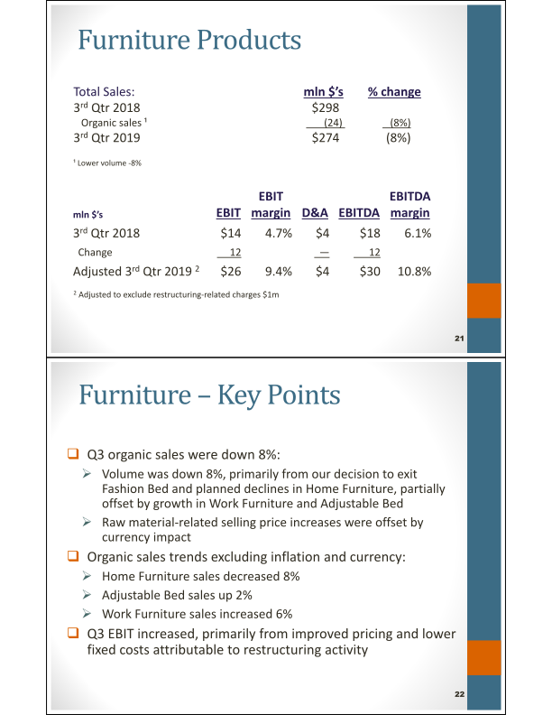 Third Quarter Summary Financial Information slide image #12