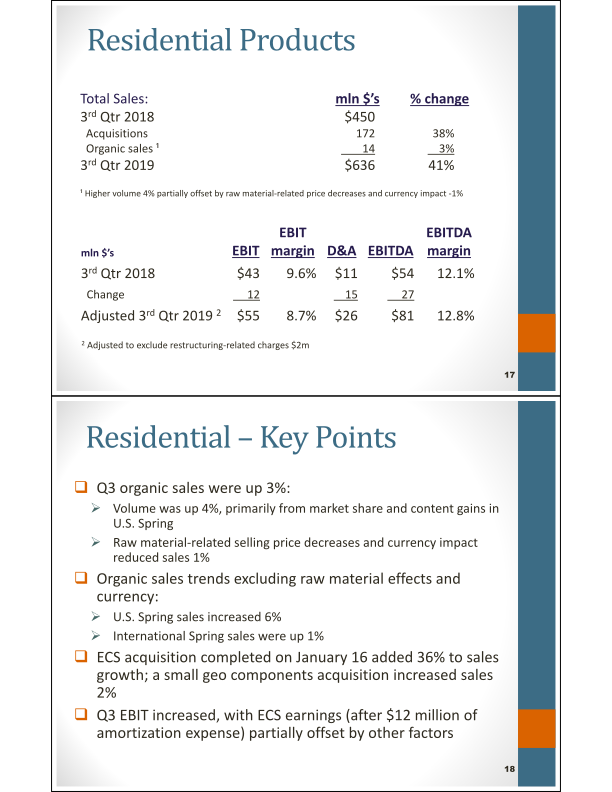 Third Quarter Summary Financial Information slide image #10