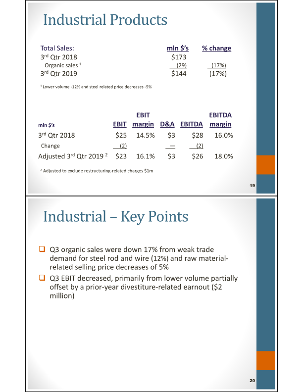 Third Quarter Summary Financial Information slide image #11