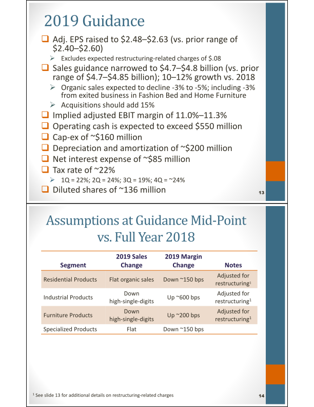 Third Quarter Summary Financial Information slide image #8