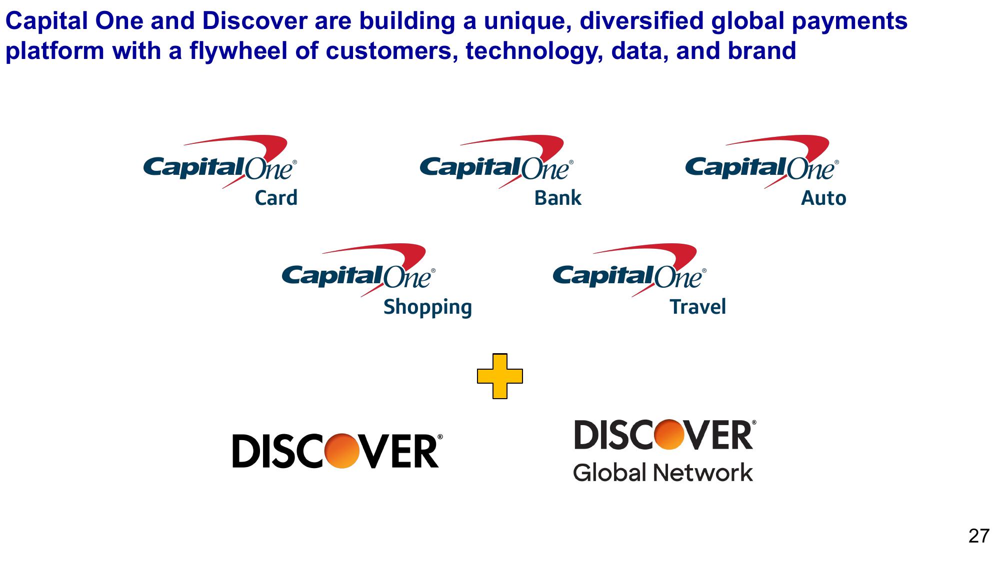 Capital One’s acquisition of Discover slide image #27