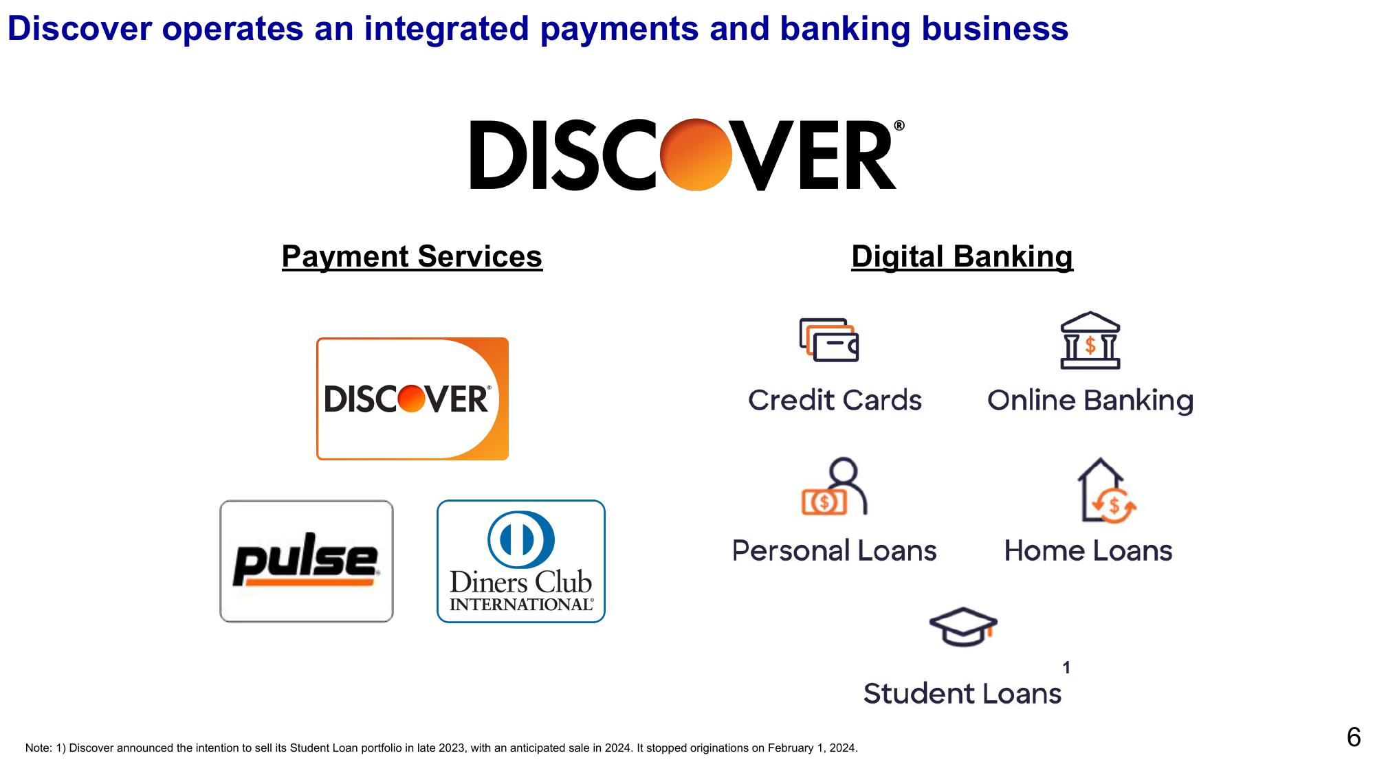 Capital One’s acquisition of Discover slide image #6