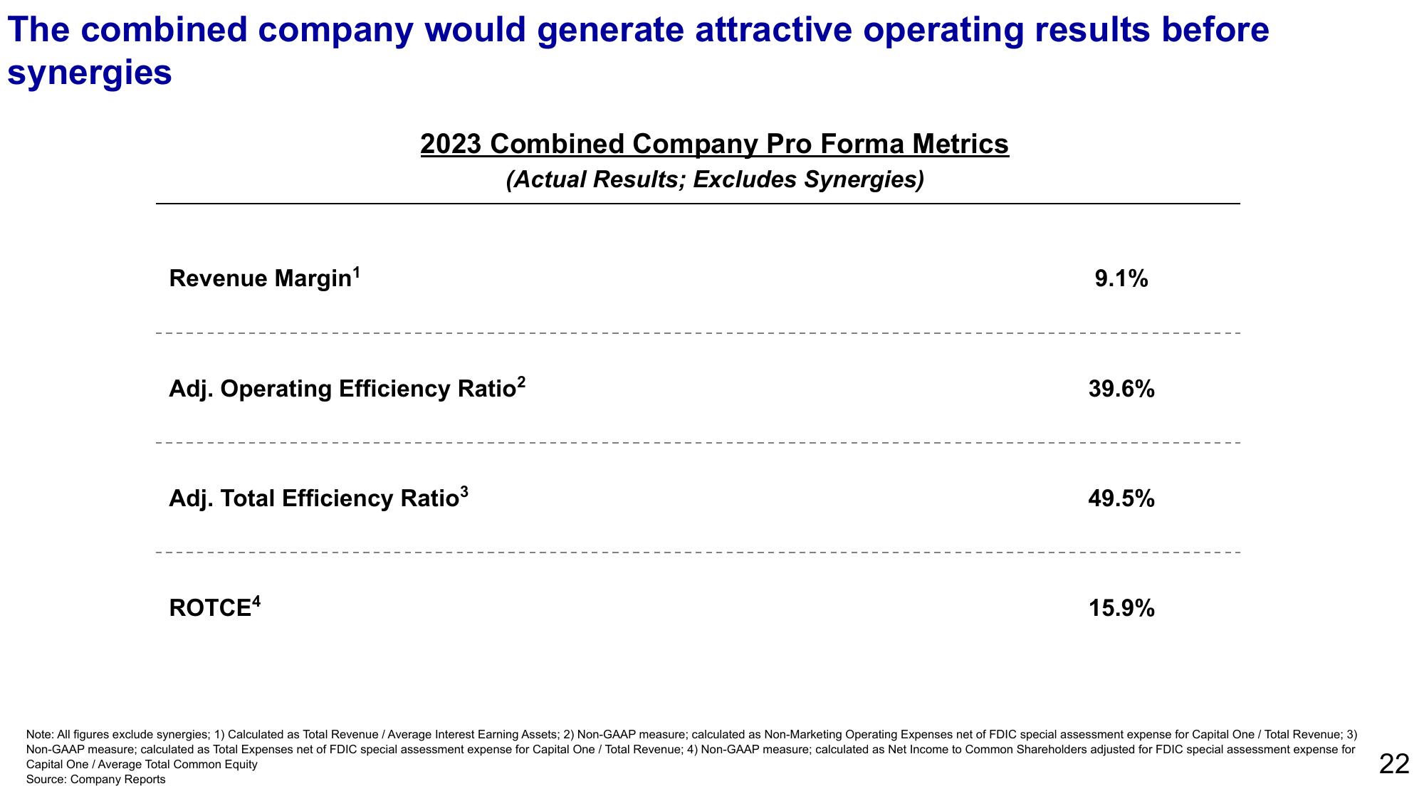 Capital One’s acquisition of Discover slide image #22