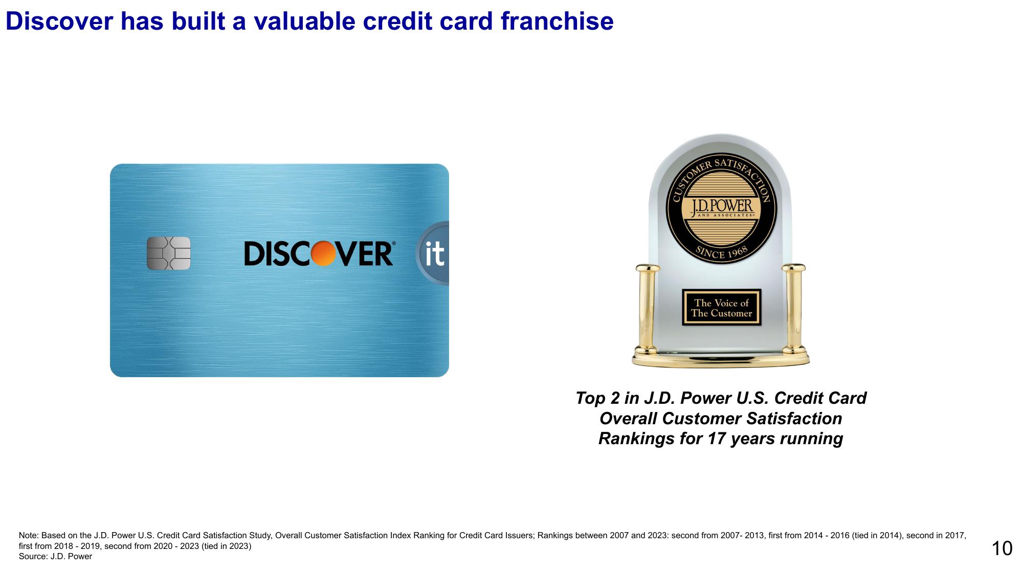 Capital One’s acquisition of Discover slide image #10