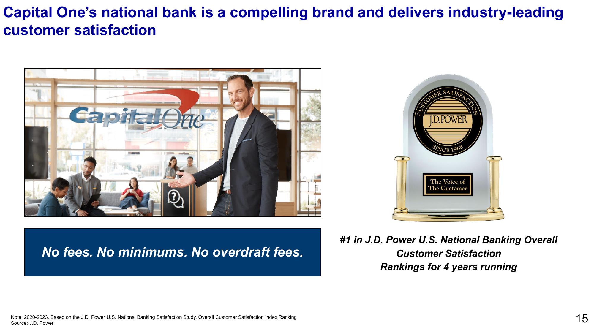 Capital One’s acquisition of Discover slide image #15