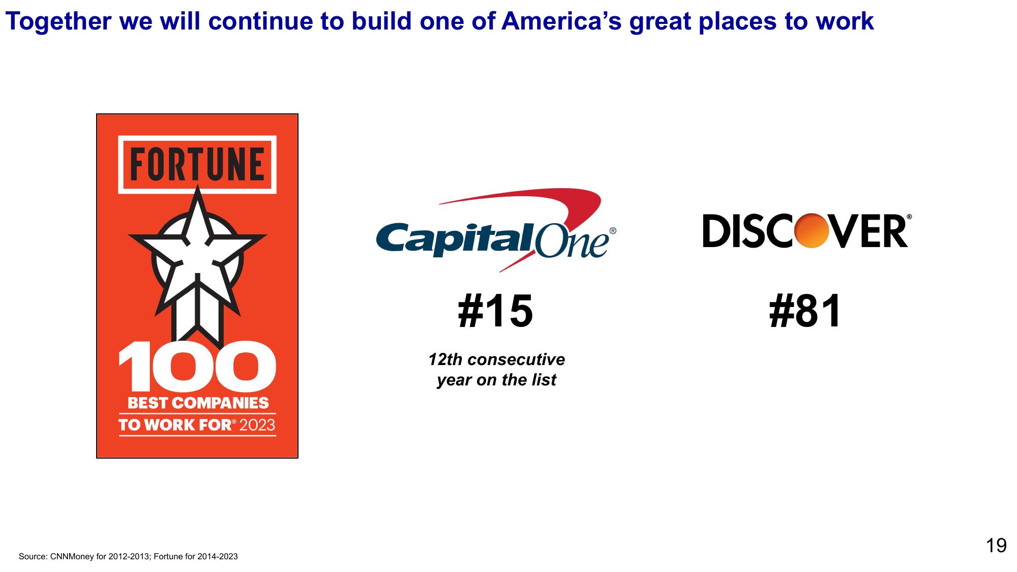 Capital One’s acquisition of Discover slide image #19