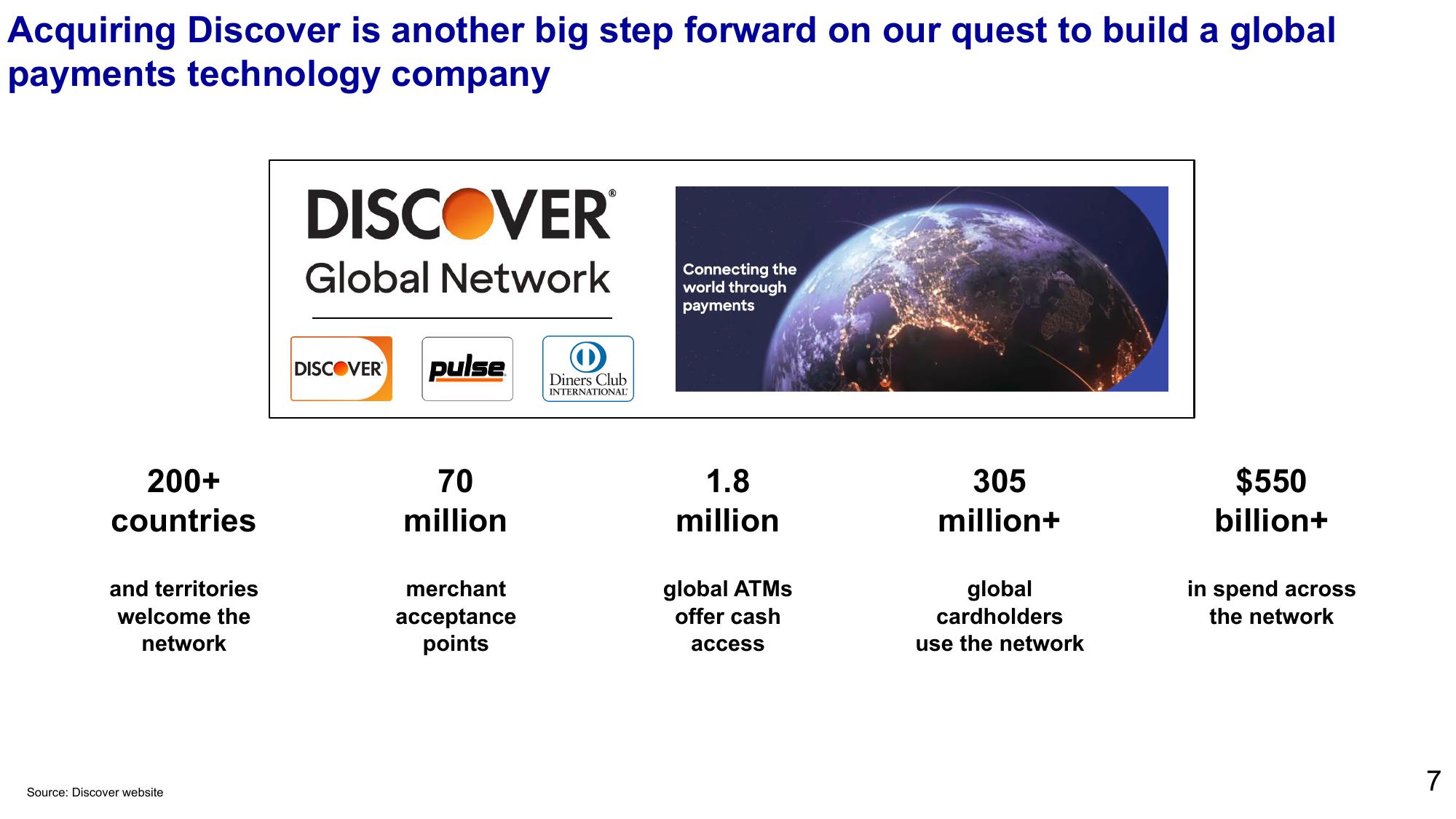 Capital One’s acquisition of Discover slide image #7