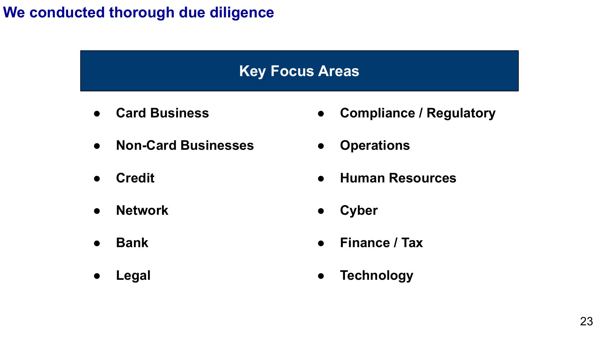 Capital One’s acquisition of Discover slide image #23