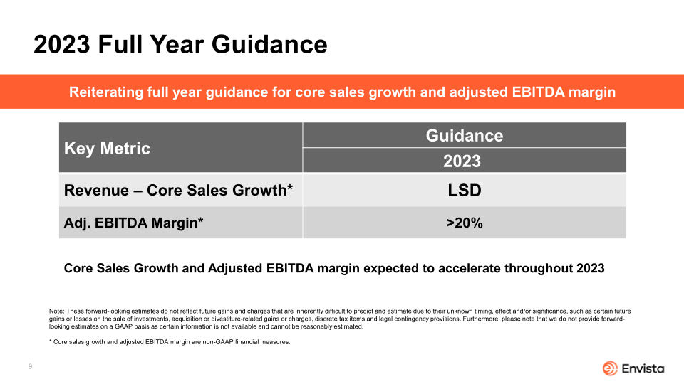 Envista First Quarter 2023 Earnings Presentation slide image