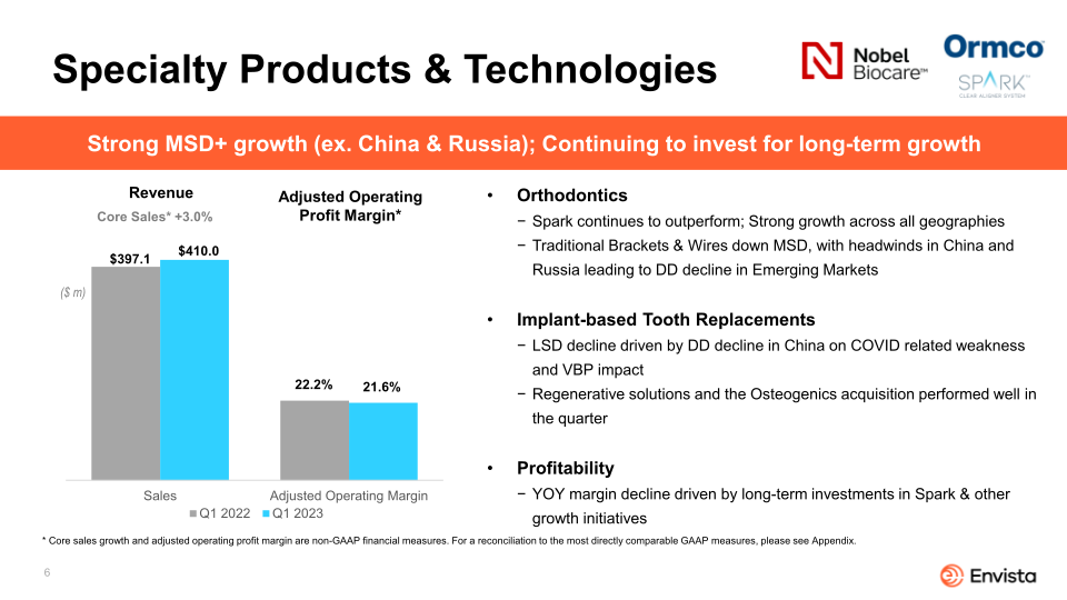 Envista First Quarter 2023 Earnings Presentation slide image #7