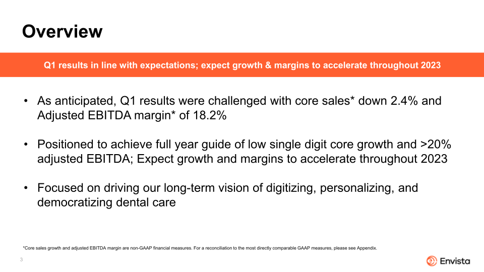 Envista First Quarter 2023 Earnings Presentation slide image #4