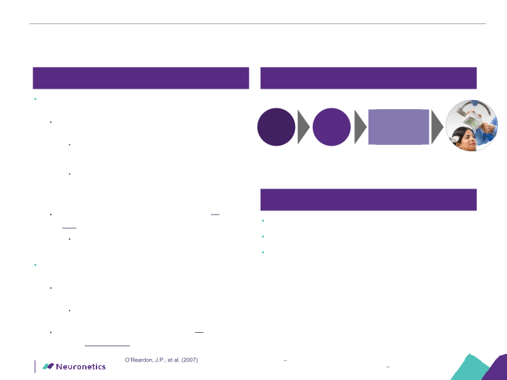 Neuronetics Inc Company Presentation slide image #11