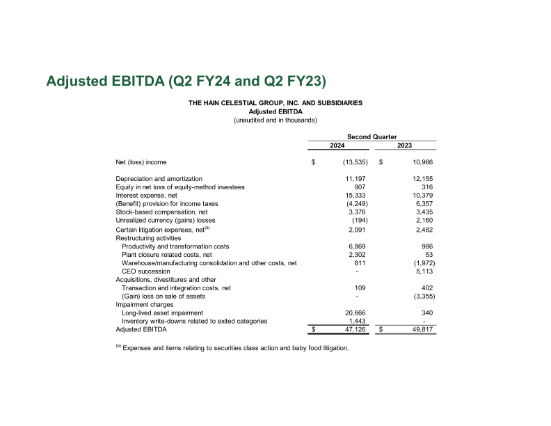 Hain Celestial Second Quarter Fiscal Year 2024 Financial Results slide image #27