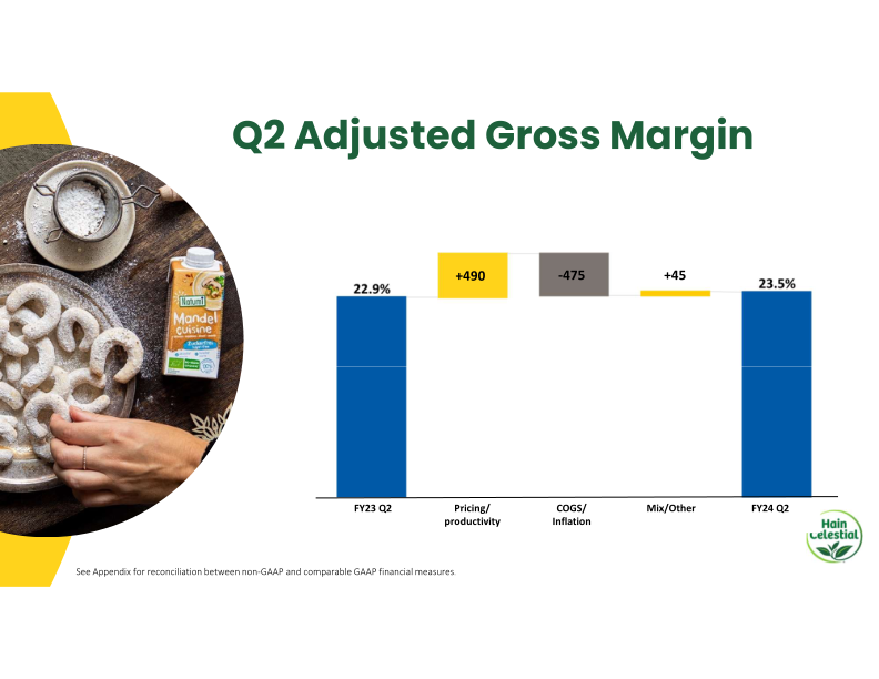 Hain Celestial Second Quarter Fiscal Year 2024 Financial Results slide image #17