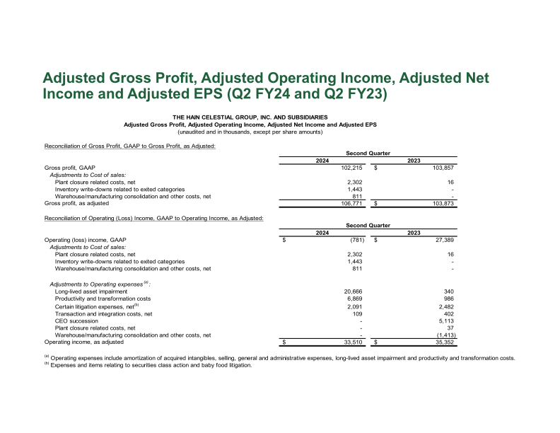 Hain Celestial Second Quarter Fiscal Year 2024 Financial Results slide image #23